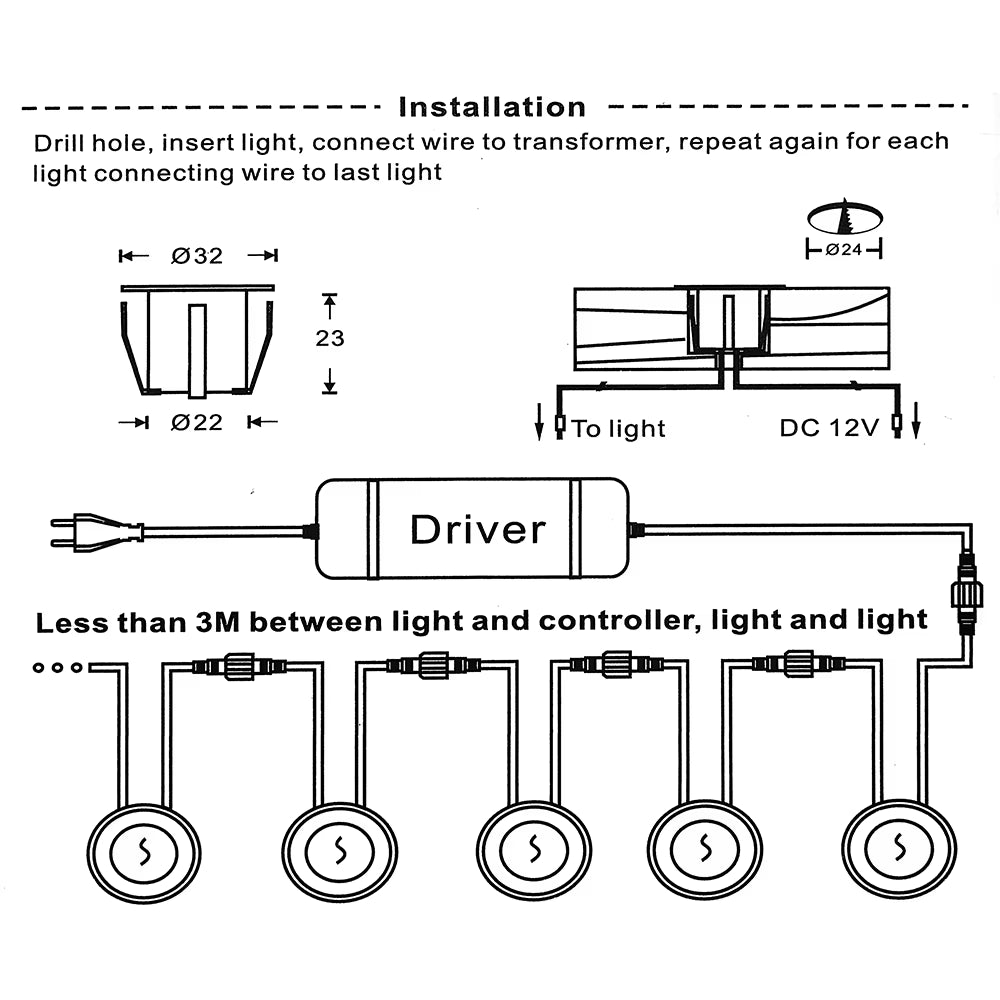 DC12V LED Deck Light IP67 Waterproof Underground Lamp Recessed Landscape Spotlight Garden Pathway Step Deck Light EU/US/UK/AU