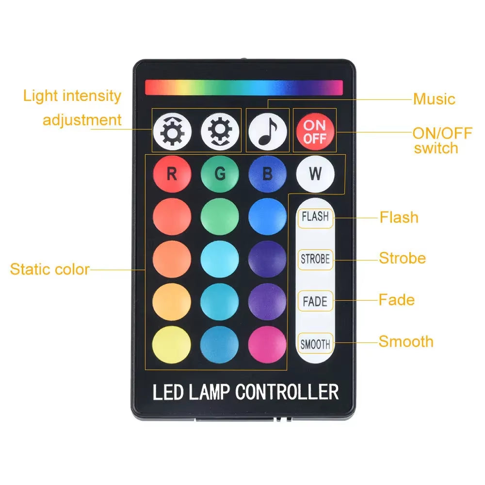 Car Starry Sky Light Fiber Optic Lights LED Auto Interior Decoration Accessories Car Roof Star Lights Ceiling Fiber Optic Light