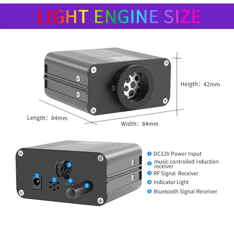 16W Twinkle Starry Sky Car Star Ceiling Light Fiber Optic Light Led Star Roof Interior Atmosphere Light Car Home Decor
