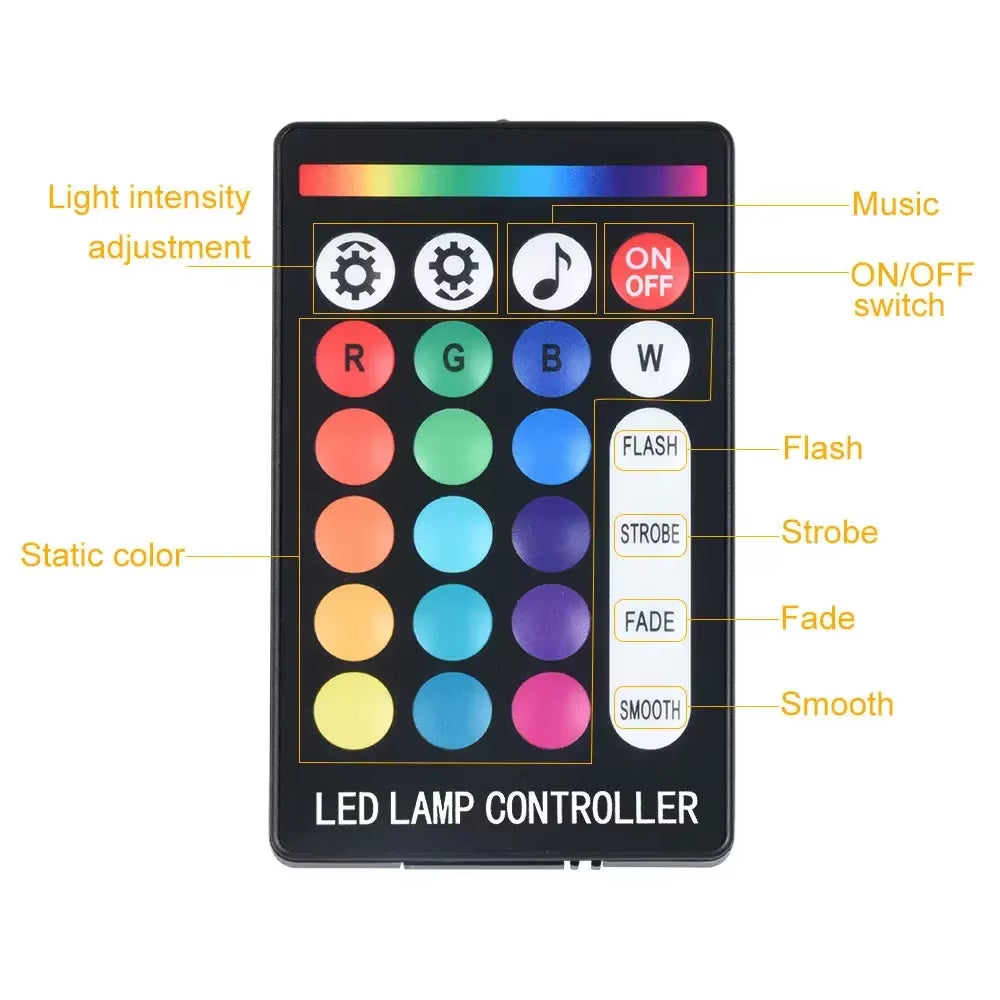 Car Starry Sky Light Fiber Optic Lights LED Auto Interior Decoration Accessories Car Roof Star Lights Ceiling Fiber Optic Light
