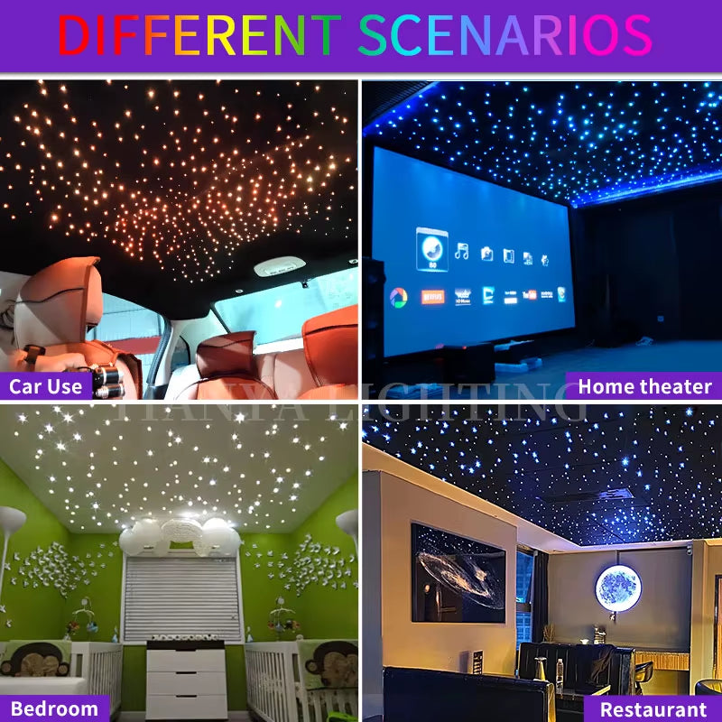 16W Twinkle Starry Sky Car Star Ceiling Light Fiber Optic Light Led Star Roof Interior Atmosphere Light Car Home Decor