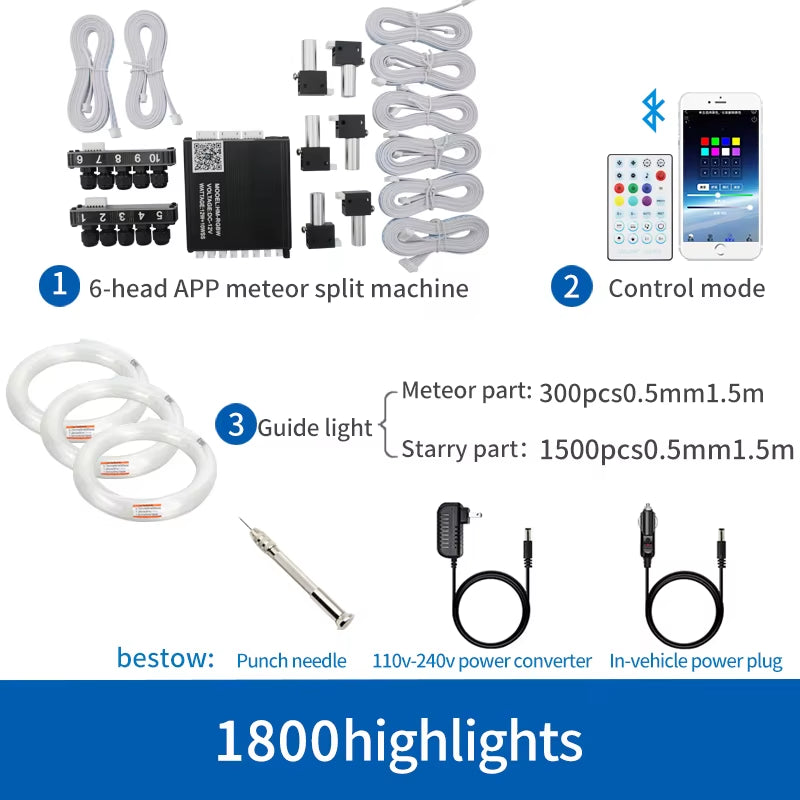 12V Car Starry Sky Ceiling Fiber Optic Modified Ceiling App Bluetooth Control Starry Sky Panoramic Sunroof Branch Light Source Machine White Light Starry Sky Lamp