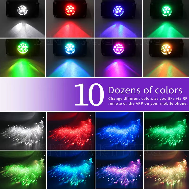 16W Twinkle Starry Sky Car Star Ceiling Light Fiber Optic Light Led Star Roof Interior Atmosphere Light Car Home Decor
